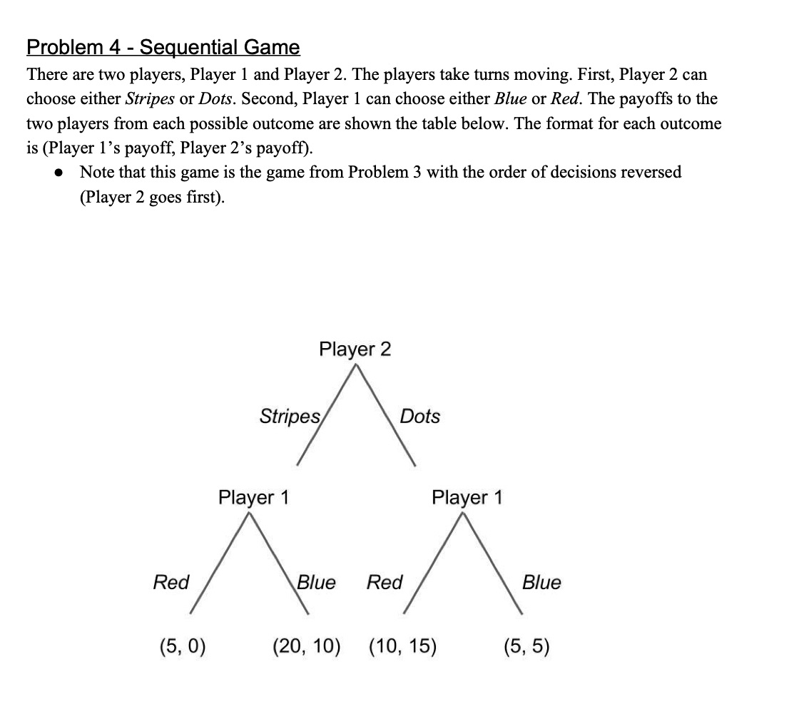 Solved Problem 4 - Sequential Game There Are Two Players, | Chegg.com