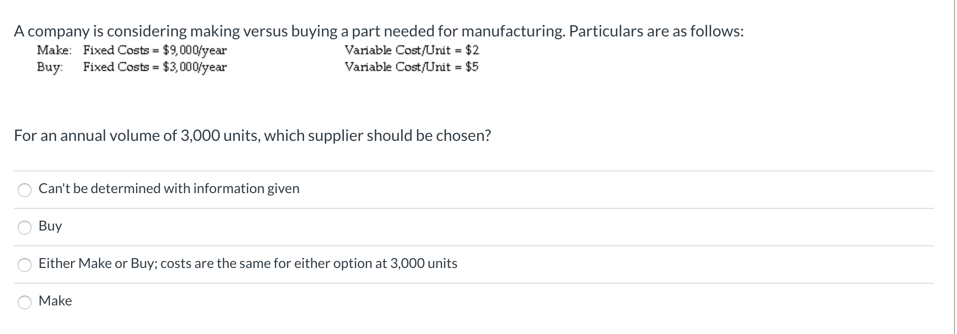 Solved A company is considering making versus buying a part