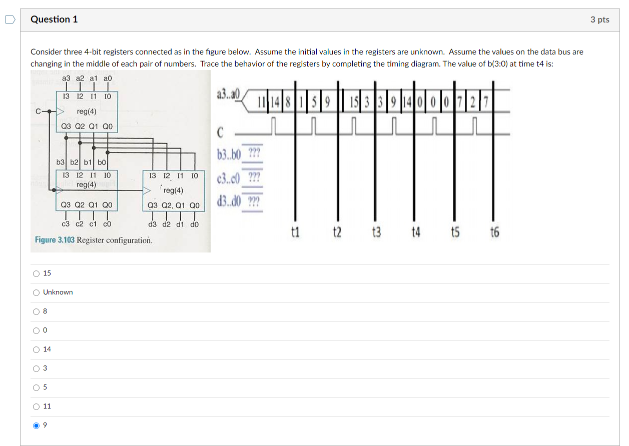 Solved Consider Three 4-bit Registers Connected As In The | Chegg.com