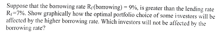 Solved Suppose That The Borrowing Rate Rr Borrowing 9