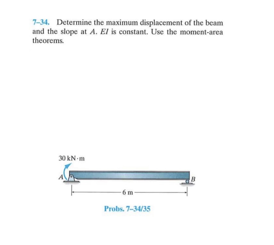 Solved 7-34. Determine the maximum displacement of the beam | Chegg.com