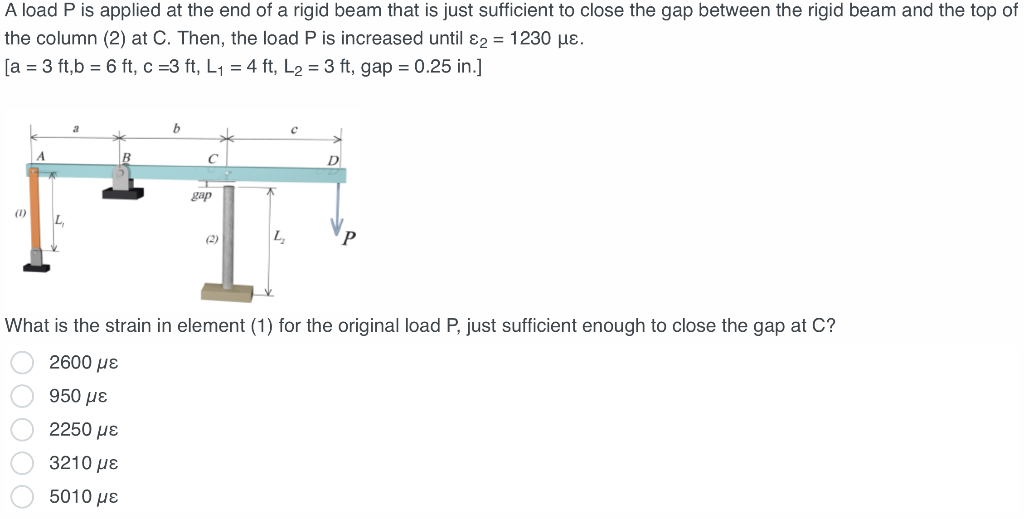 Solved A load P is applied at the end of a rigid beam that | Chegg.com