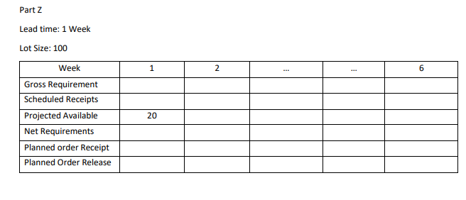 Solved The master production schedule (MPS) of product X has | Chegg.com