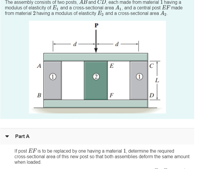 Solved The assembly consists of two posts, AB and CD, each | Chegg.com