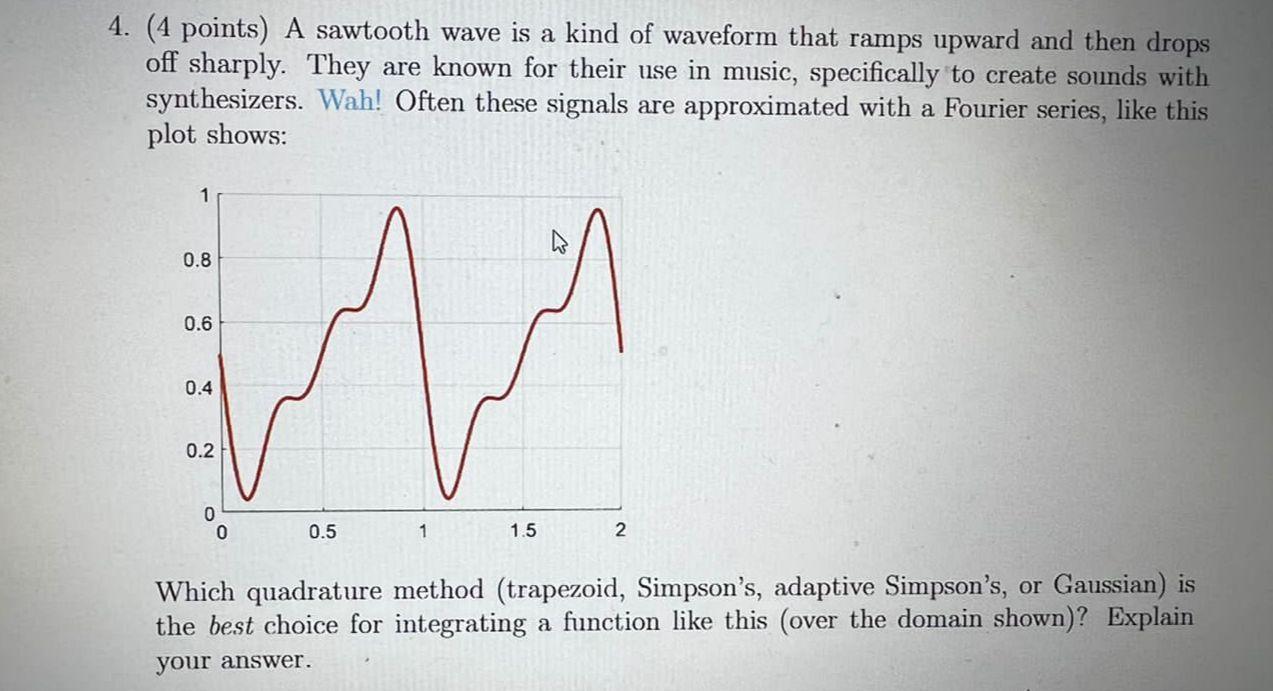 Solved 4. (4 points) A sawtooth wave is a kind of waveform | Chegg.com