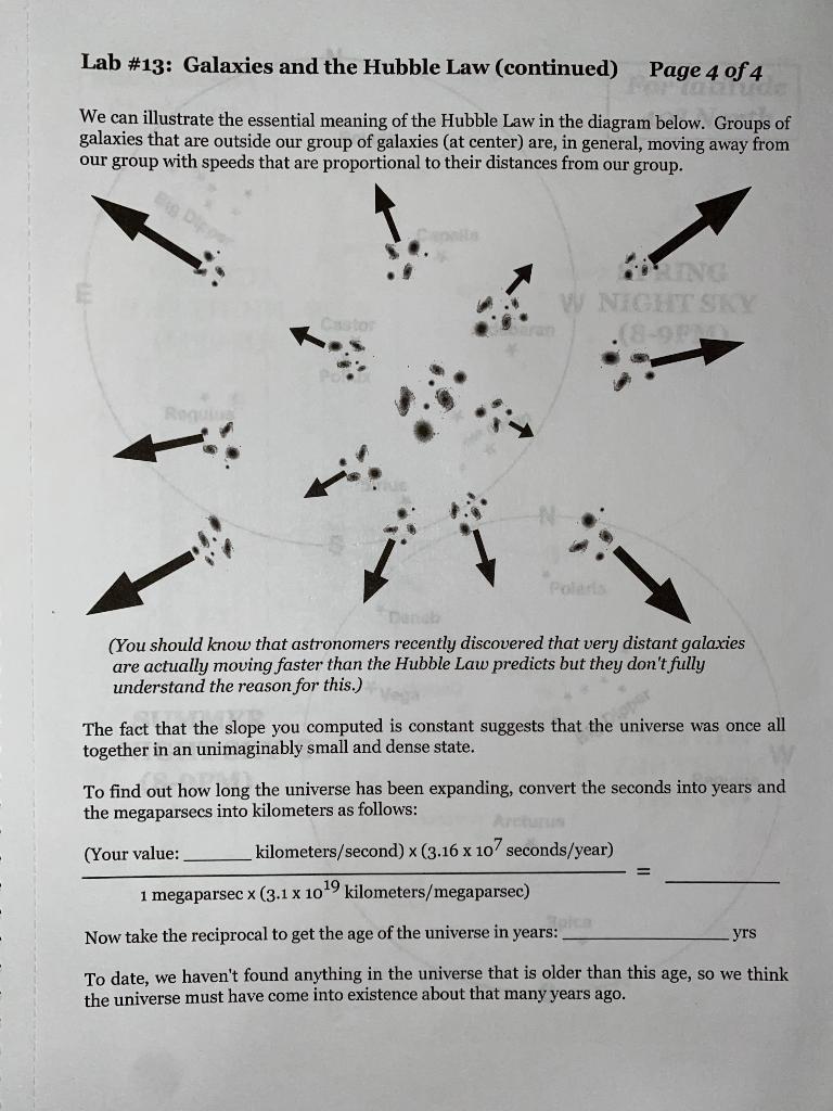 Lab 13 Galaxies And The Hubble Law Continued Page Chegg 