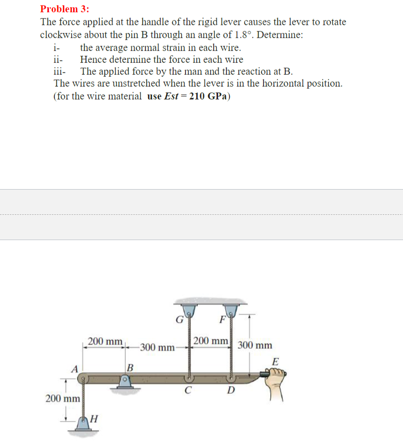 Solved Problem 3:The force applied at the handle of the | Chegg.com