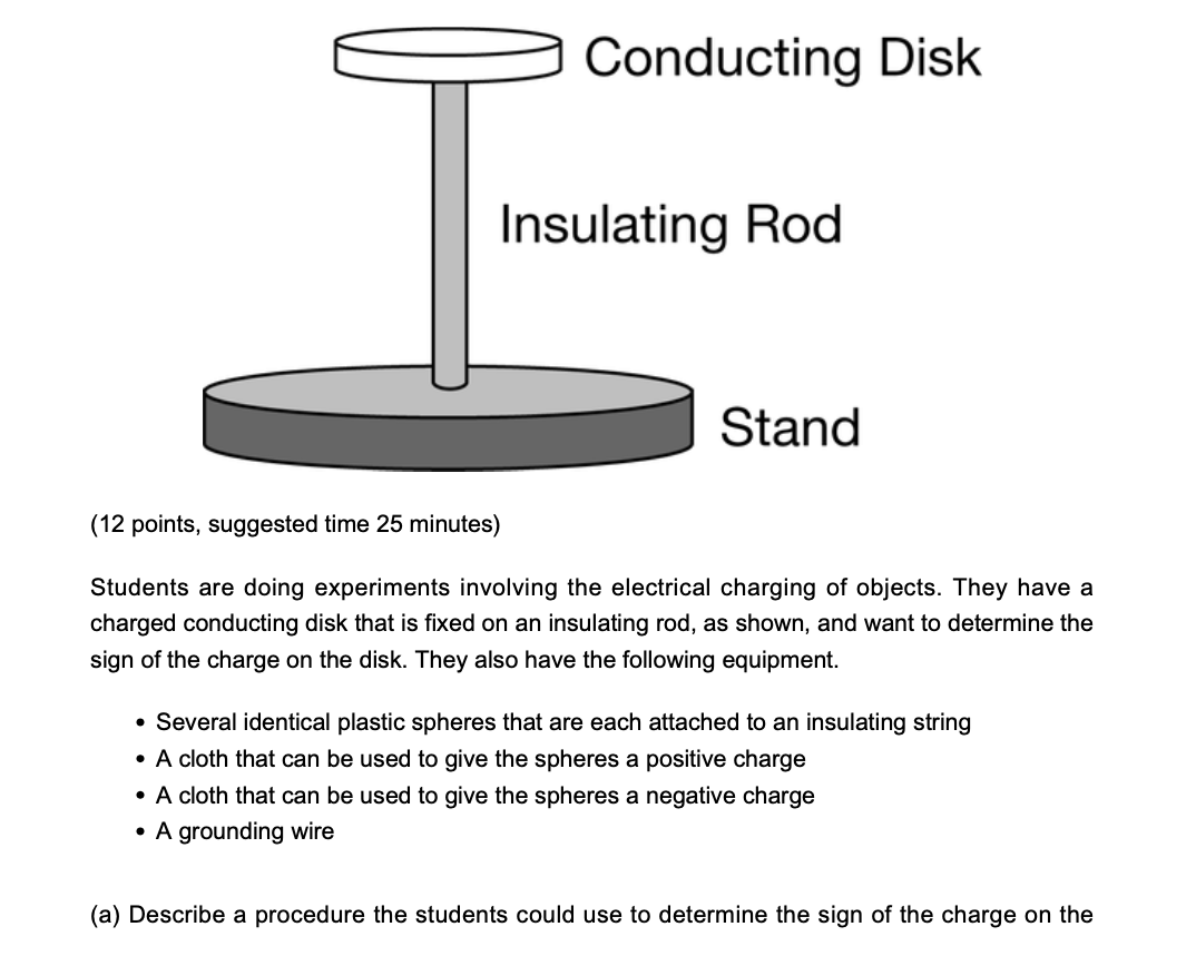 Solved Conducting Disk Insulating Rod Stand 12 Points