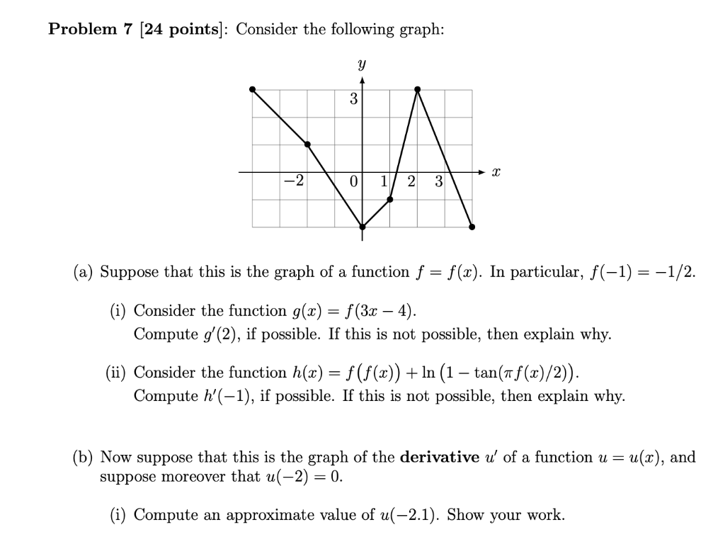 Solved Problem 7 (24 Points]: Consider The Following Graph: | Chegg.com