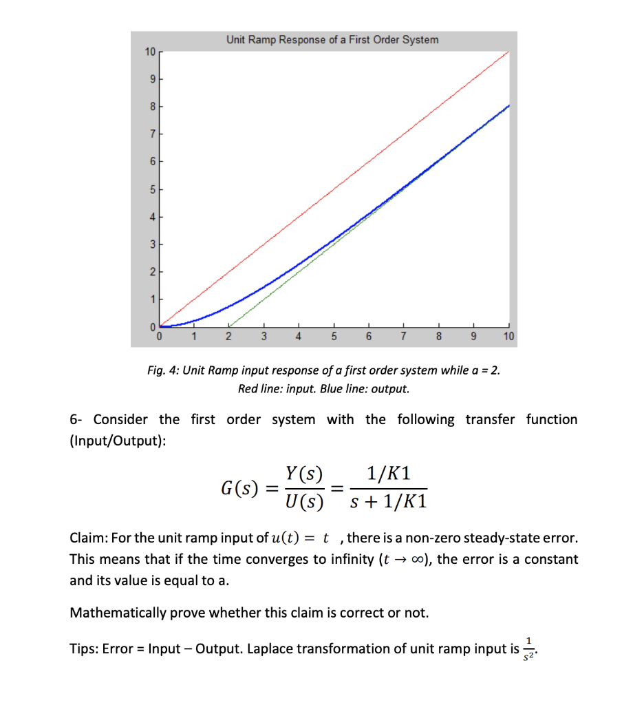 Solved Unit Ramp Response of a First Order System I L J J 0 | Chegg.com