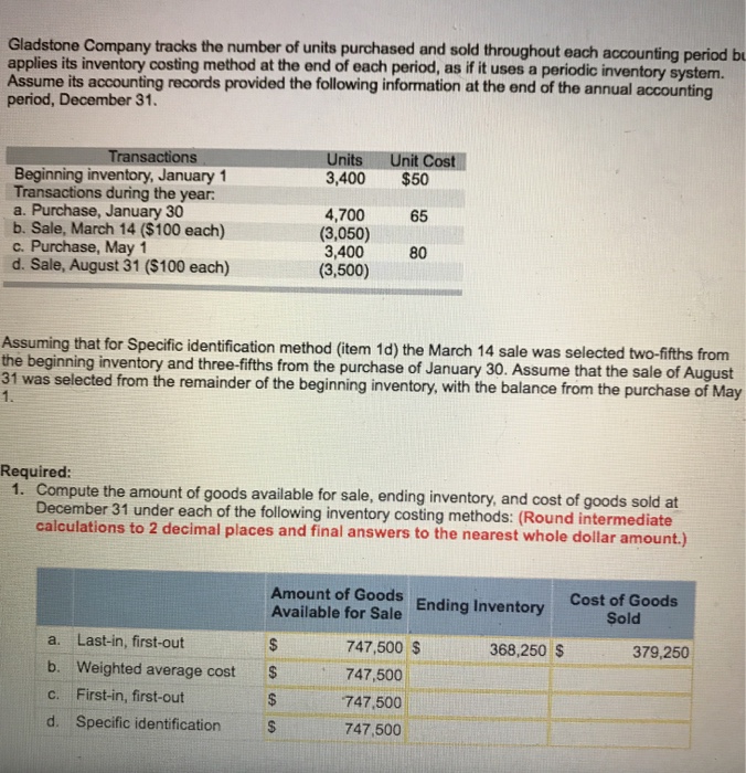 Solved 1. Compute ad using each of the following inventory