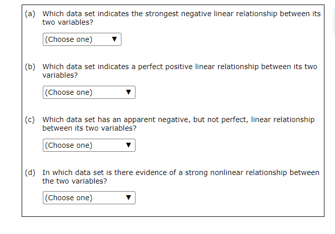Solved Below are four bivariate data sets and their scatter | Chegg.com