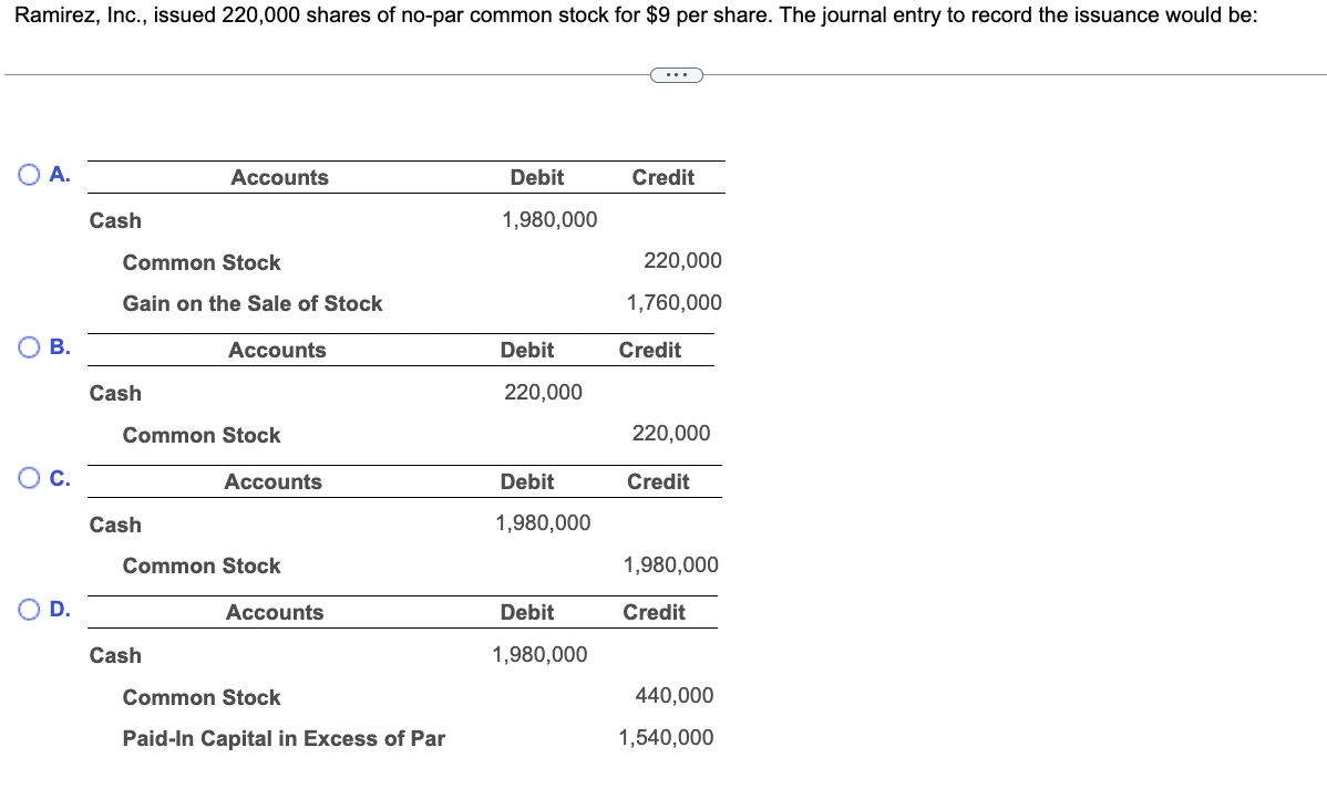 Solved Ramirez, Inc., issued 220,000 shares of no-par common 