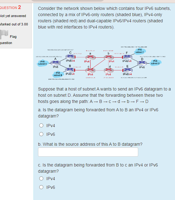 [Solved]: QUESTION ( 2 quad ) Consider the network show