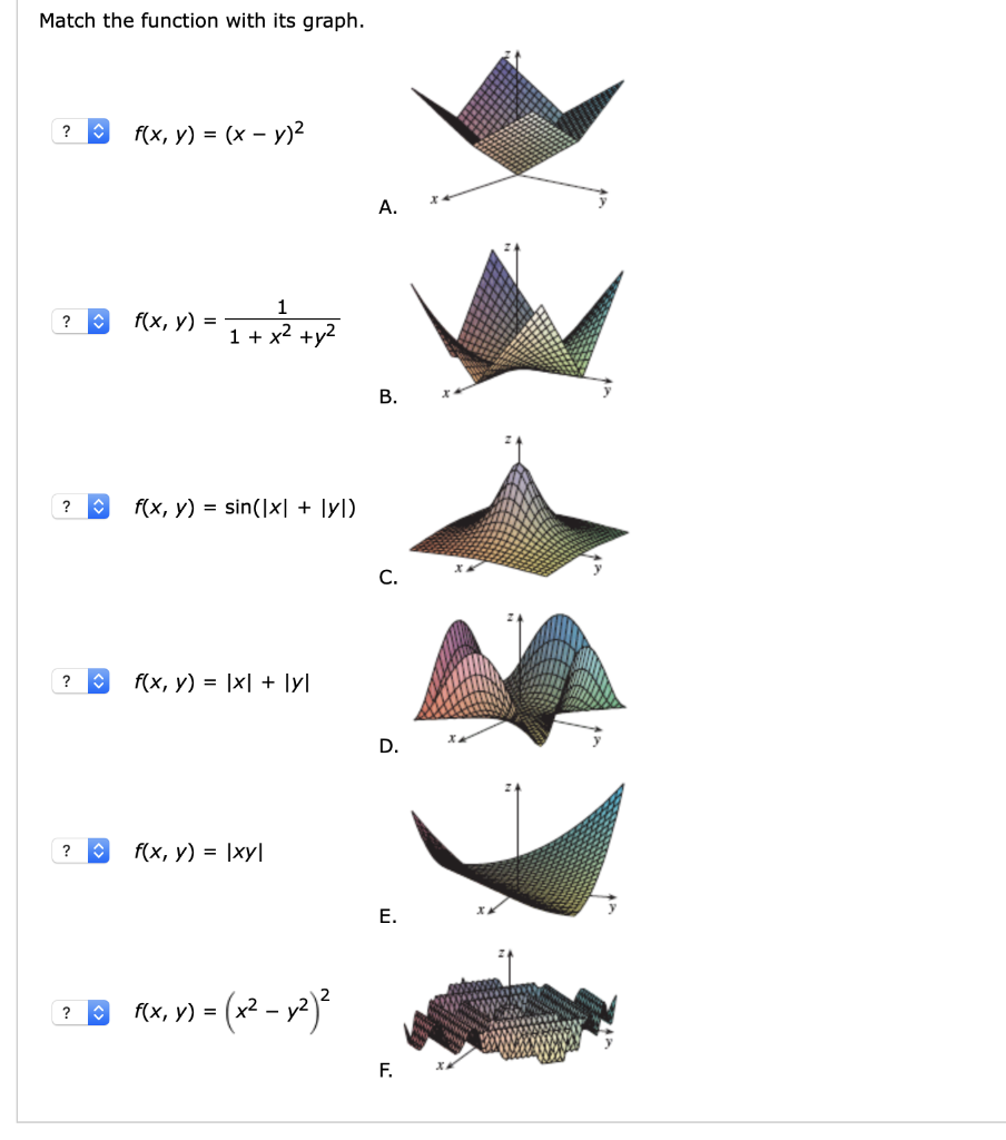 Solved Match The Function With Its Graph F X Y X Chegg Com