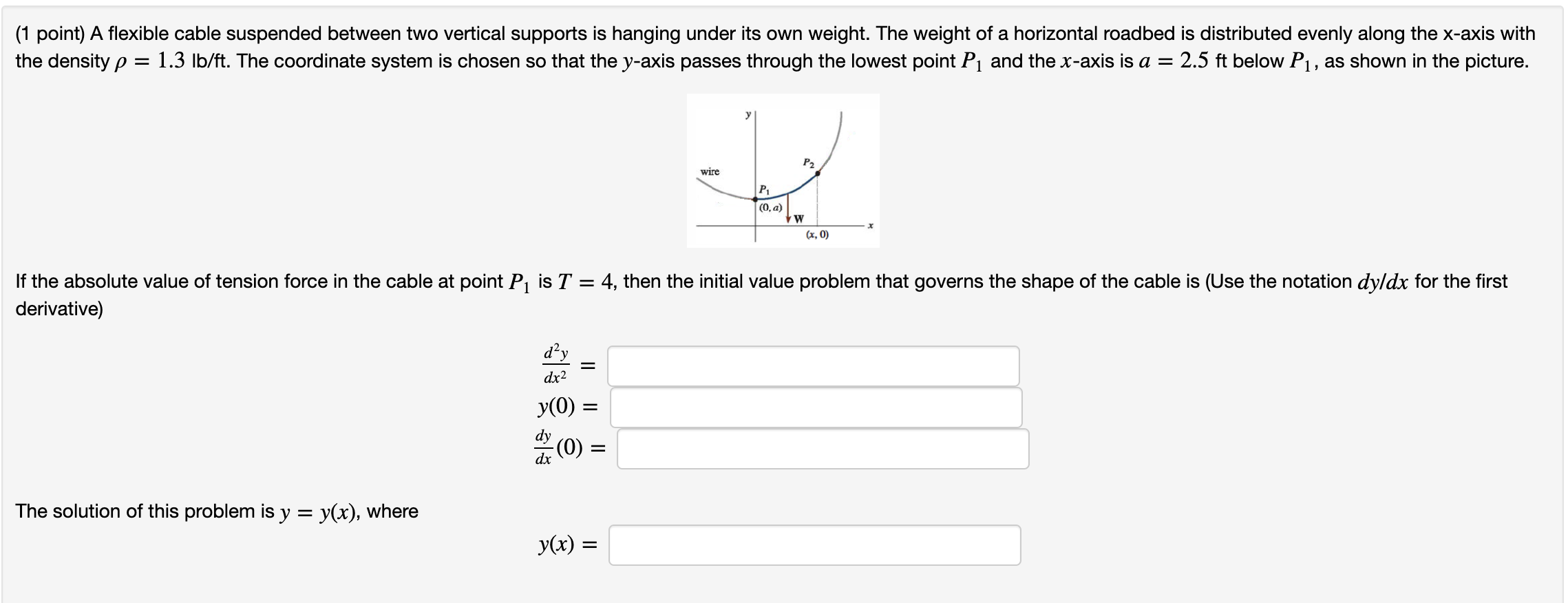 Solved 1 Point A Flexible Cable Suspended Between Two V