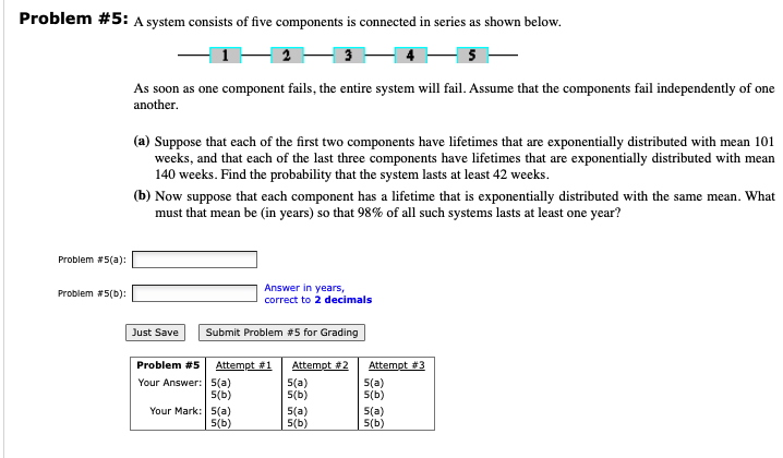 Solved Problem #5: A system consists of five components is | Chegg.com