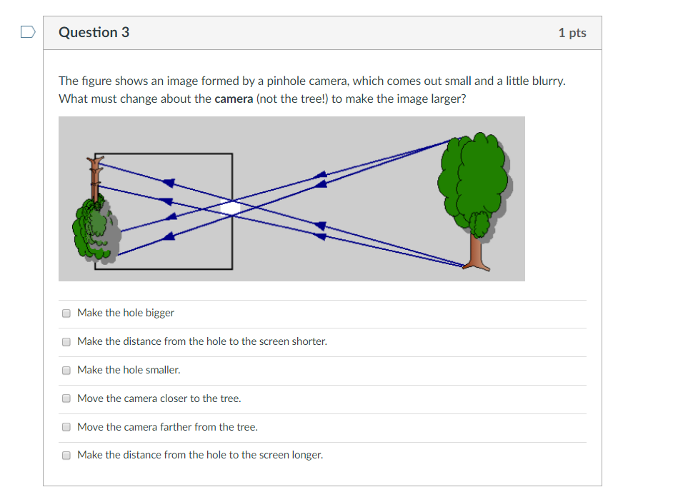 Solved Question 3 1 pts The figure shows an image formed by | Chegg.com