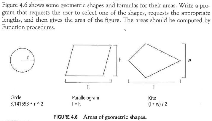 Figure 4.6 shows some geometric shapes and formulas for their areas. Write a pro- gram that requests the user to select one o