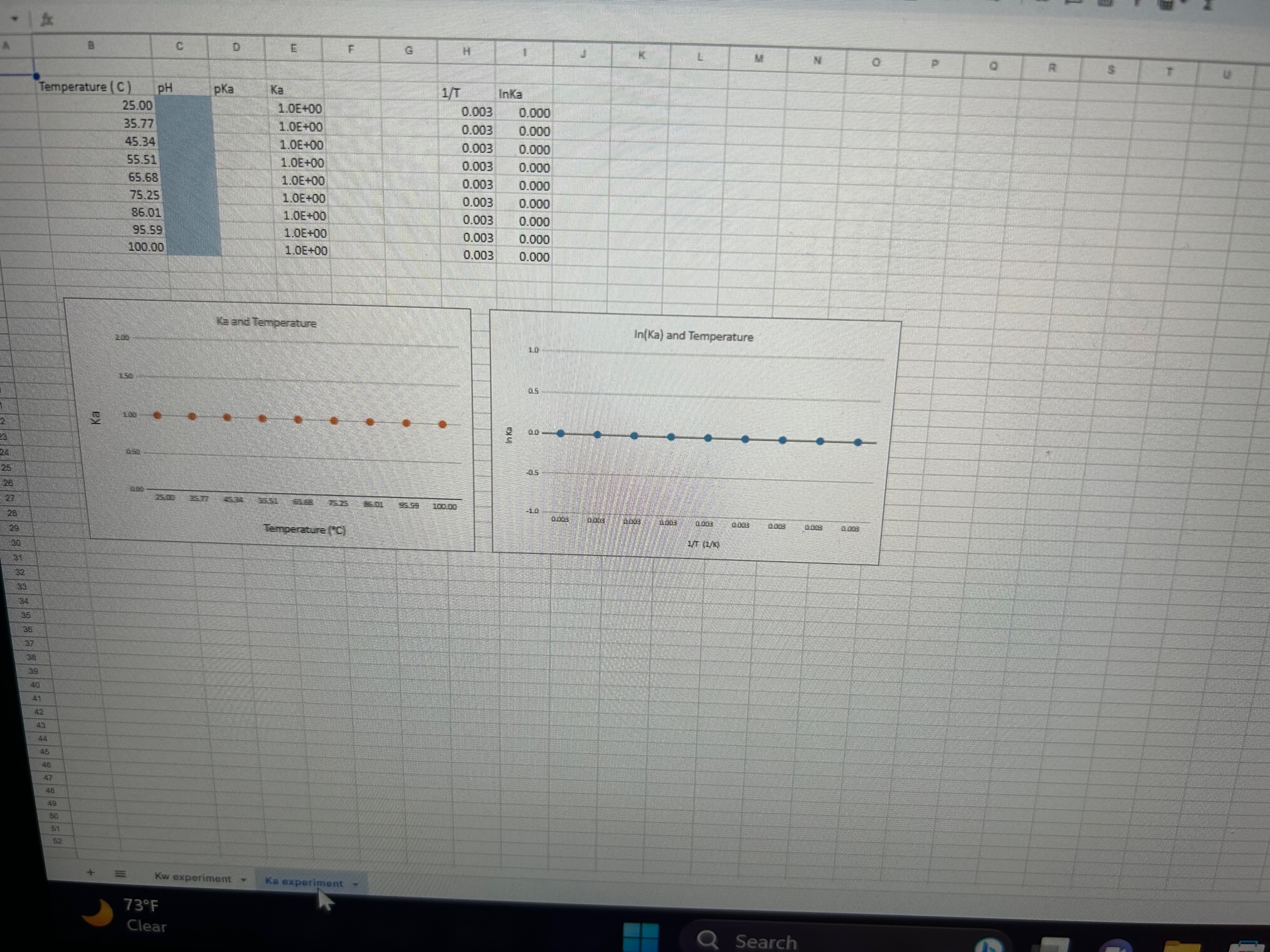 Add a series to start visualizing your data  Chegg.com