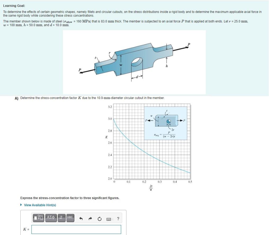 Solved Learning Goal: To determine the effects of certain | Chegg.com