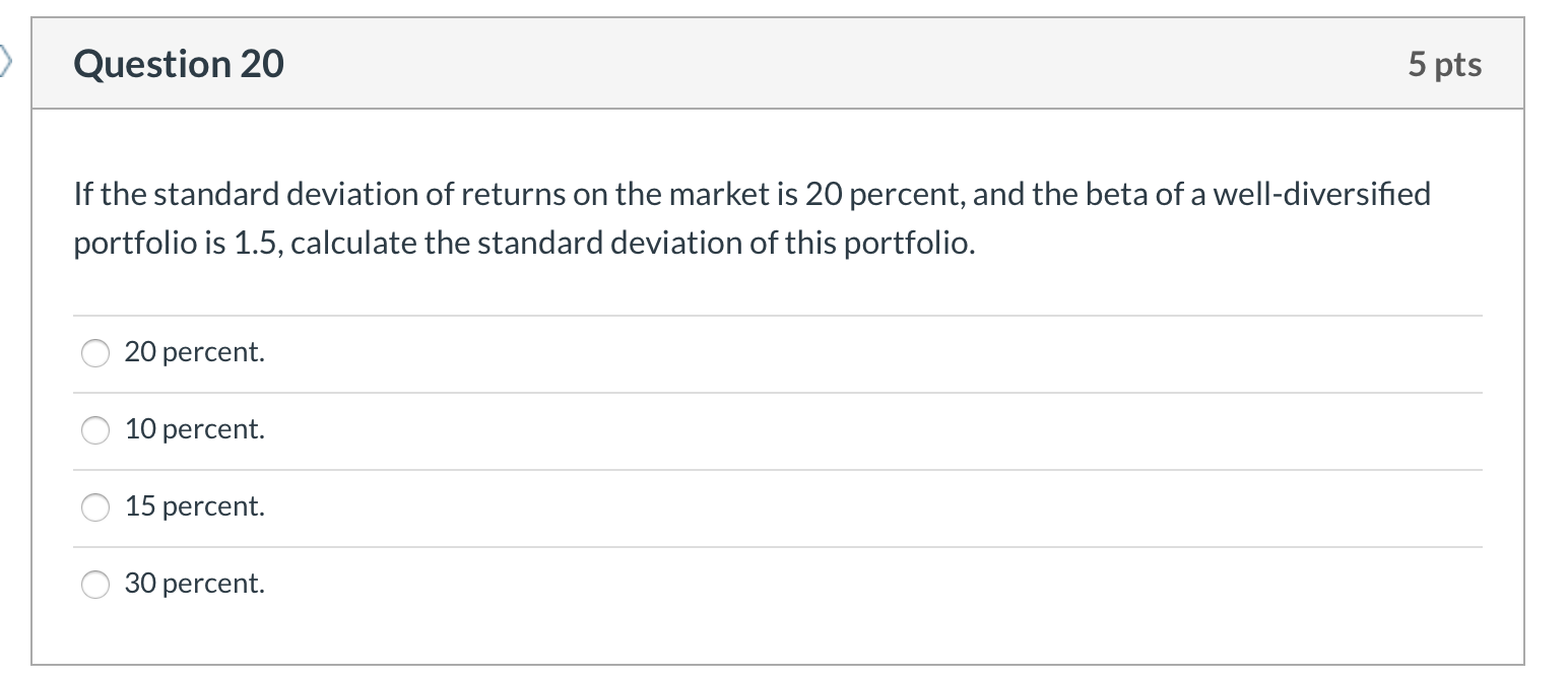 Solved Question 20 5 Pts If The Standard Deviation Of Ret