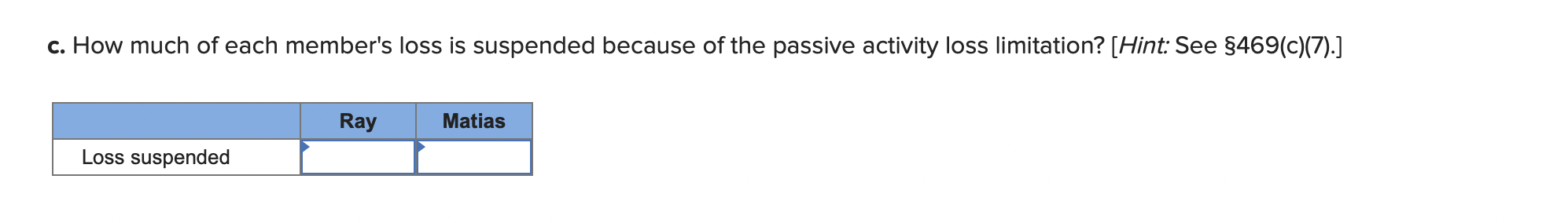 c. How much of each members loss is suspended because of the passive activity loss limitation? [Hint: See §469(c)(7).]