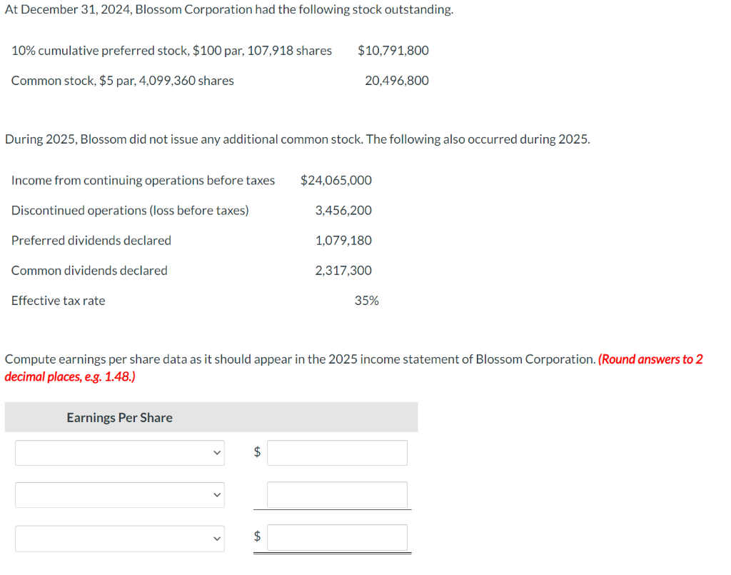 Solved At December 31, 2024, Blossom Corporation had the | Chegg.com