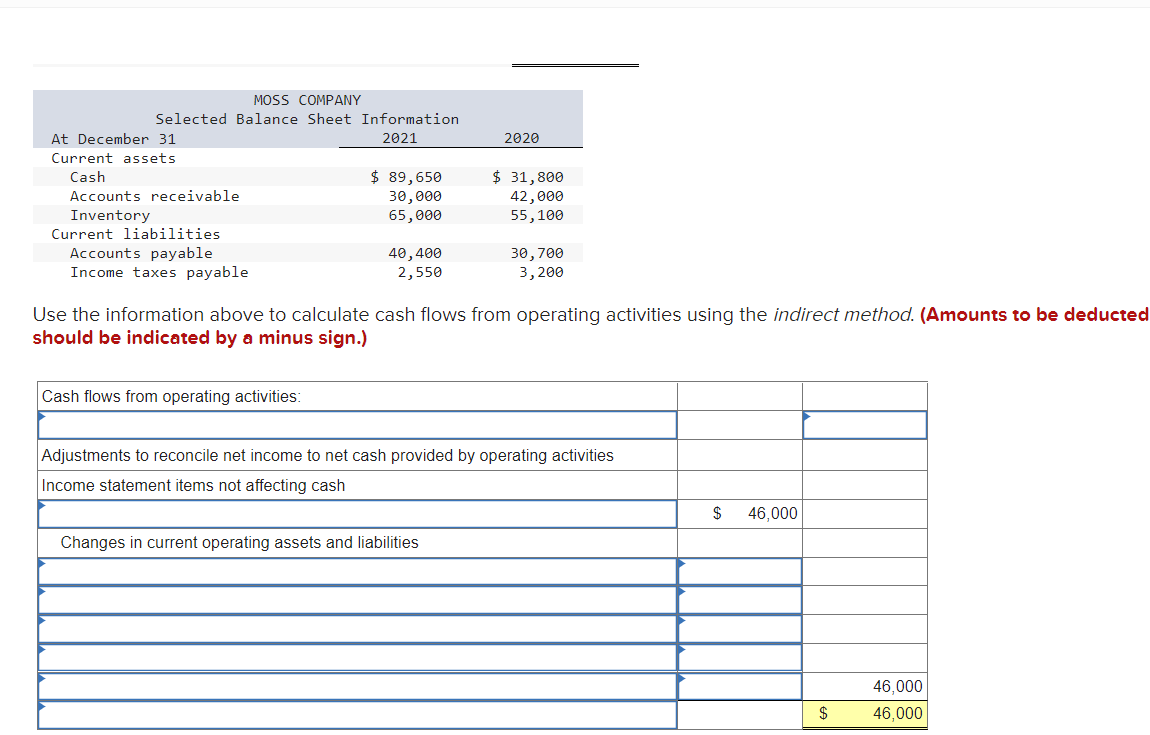 Solved MOSS COMPANY Income Statement For Year Ended December | Chegg.com