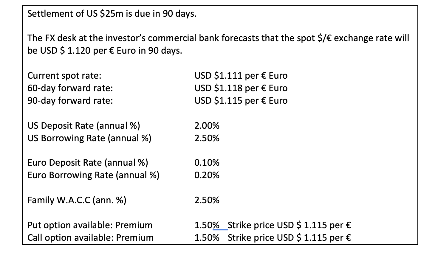 Solved Recommend A Currency Risk management Strategy For The Chegg