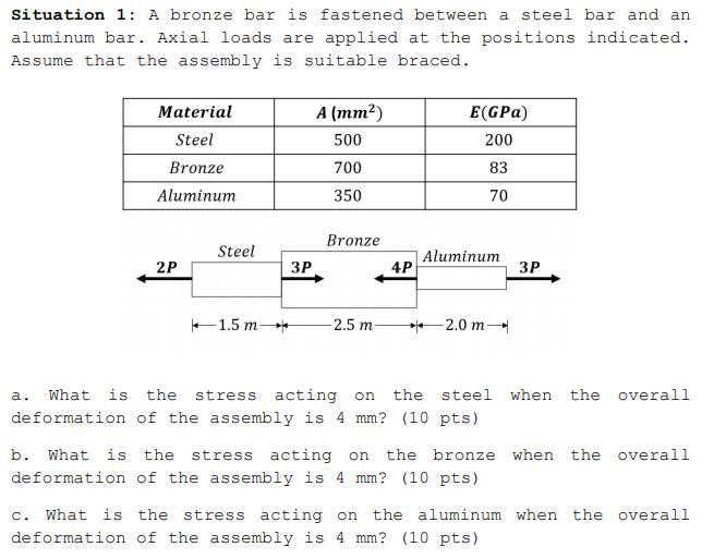 Solved Situation 1 A bronze bar is fastened between a steel