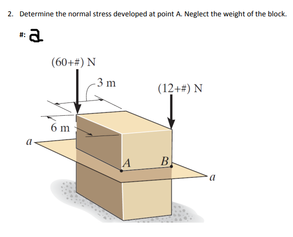 Solved Determine the normal stress developed at point A. | Chegg.com