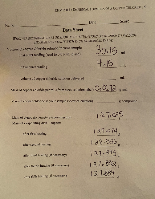 Solved CHMISILL EMPIRICAL FORMULA OF A COPPER CHLORIDE 5