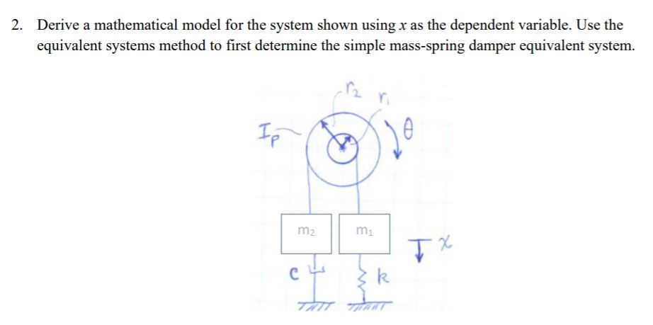 Solved Derive a mathematical model for the system shown | Chegg.com