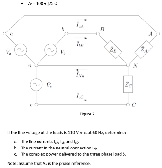 Solved 2. Asymmetrical three phase source serves three loads | Chegg.com