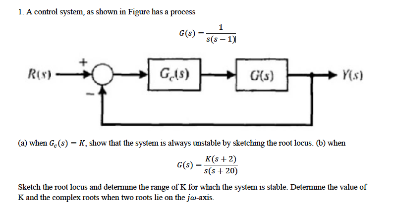 Solved 1. A control system, as shown in Figure has a process | Chegg.com