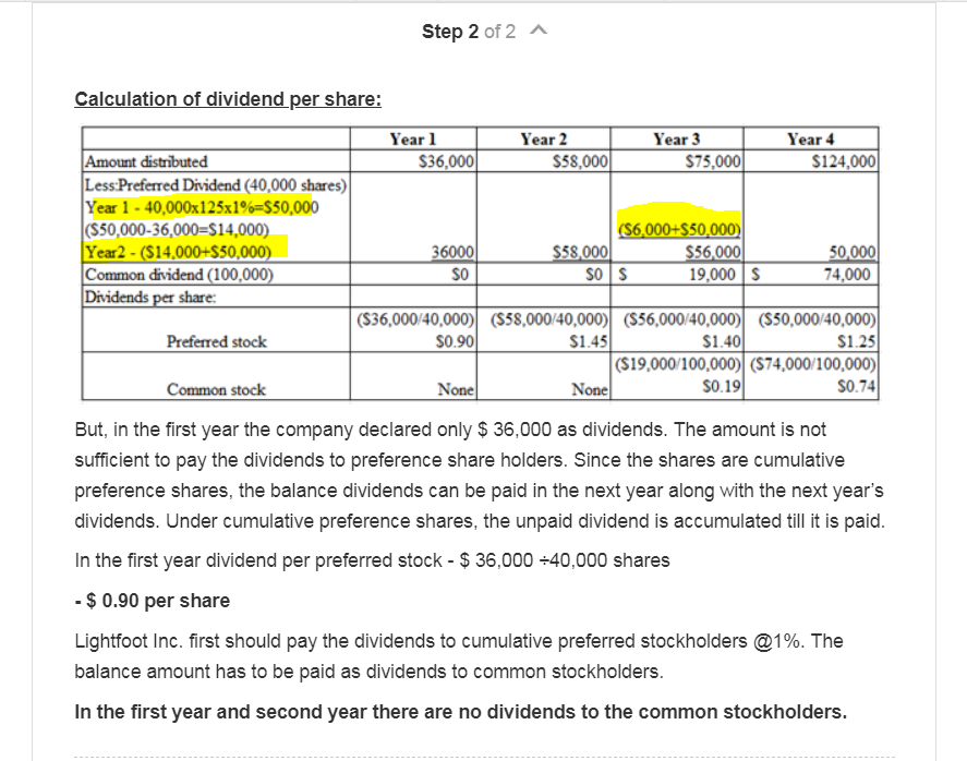 How To Calculate Dividend Per Share - A Financial Ratio That Indicates ...