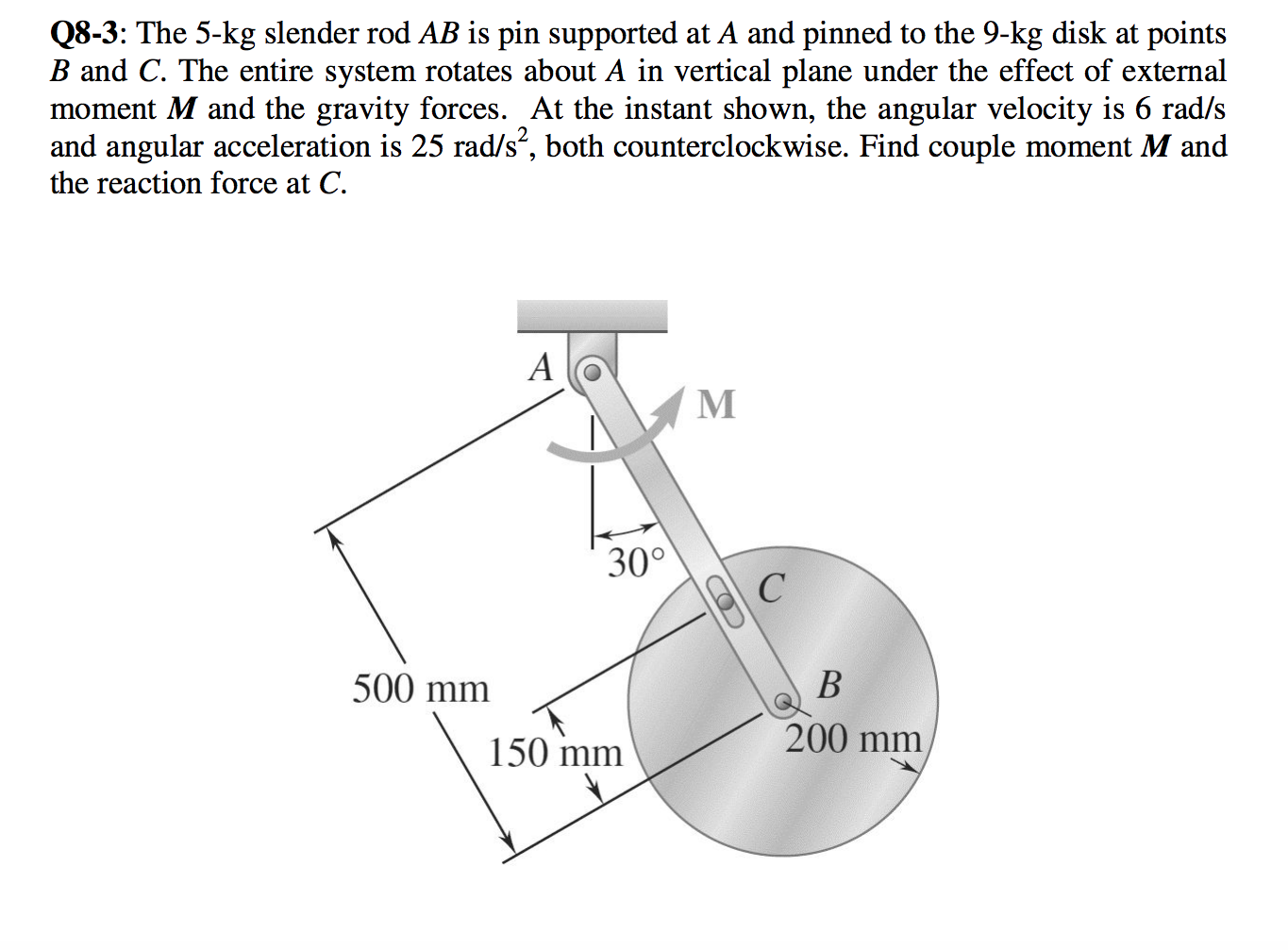 Solved Q8-3: The 5-kg Slender Rod AB Is Pin Supported At A | Chegg.com