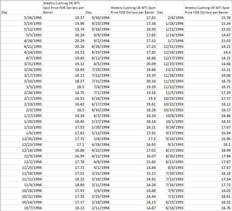 Solved As Juan was reviewing the modeling results, his | Chegg.com