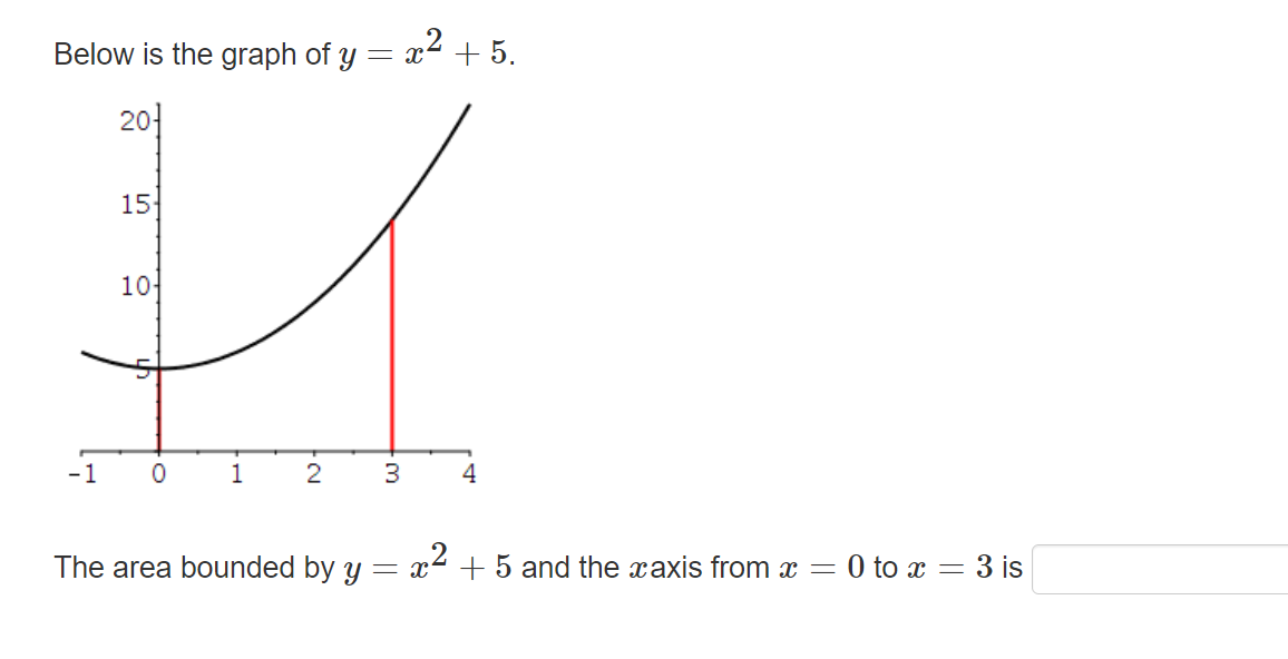 Solved Below is the graph of y=x2+5. The area bounded by | Chegg.com