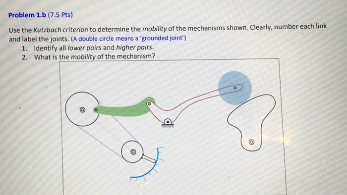 Solved Problem 1.b (7.5 Pts) Use The Kutzbach Criterion To | Chegg.com