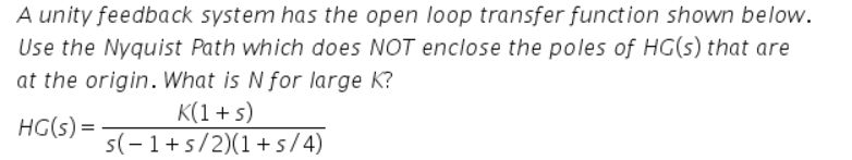 Solved A unity feedback system has the open loop transfer | Chegg.com