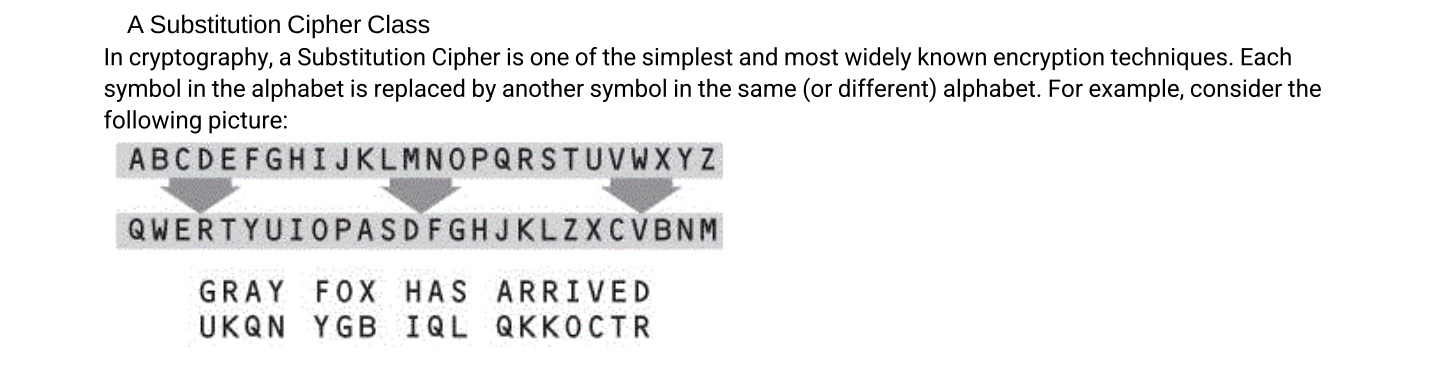 A Substitution Cipher Class
In cryptography, a Substitution Cipher is one of the simplest and most widely known encryption te