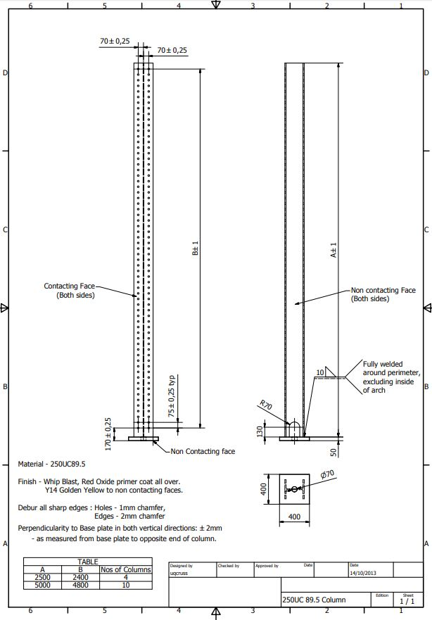 Question 1: [2%] Sketch an idealised 2D (frame) | Chegg.com