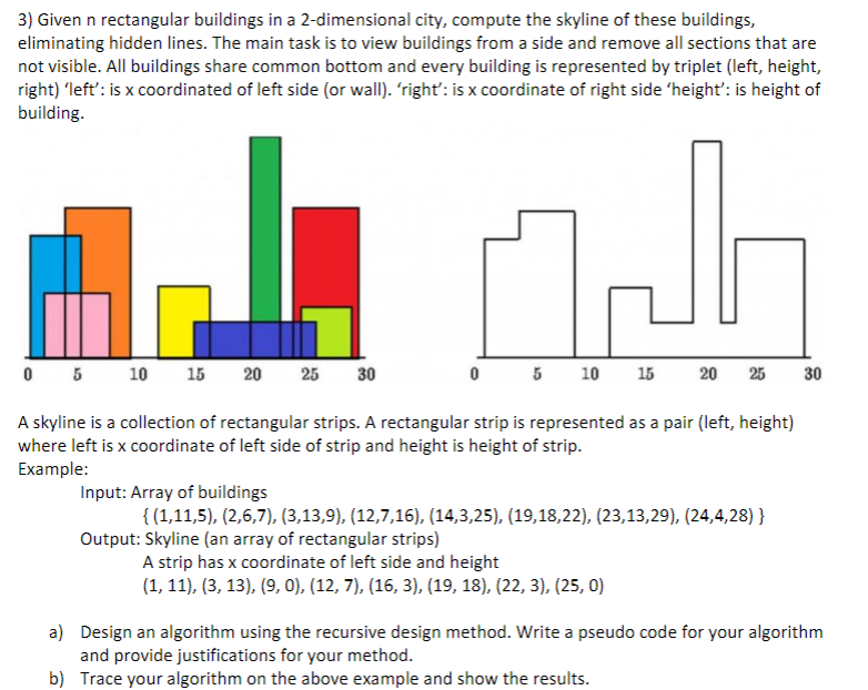 3) Given n rectangular buildings in a 2-dimensional city, compute the skyline of these buildings, eliminating hidden lines. T