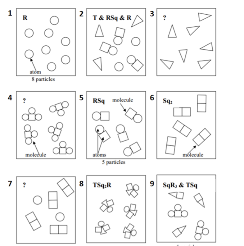 Solved A. Which 6 boxes are showing pure substances?Which 3