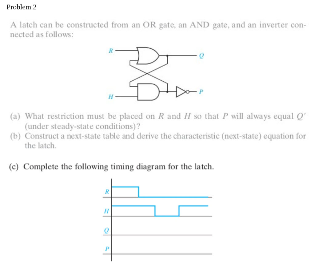 Solved Problem 2 A latch can be constructed from an OR gate, | Chegg.com