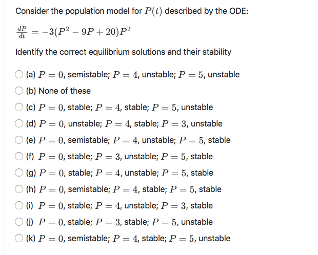 Solved Consider the population model for P(t) described by | Chegg.com