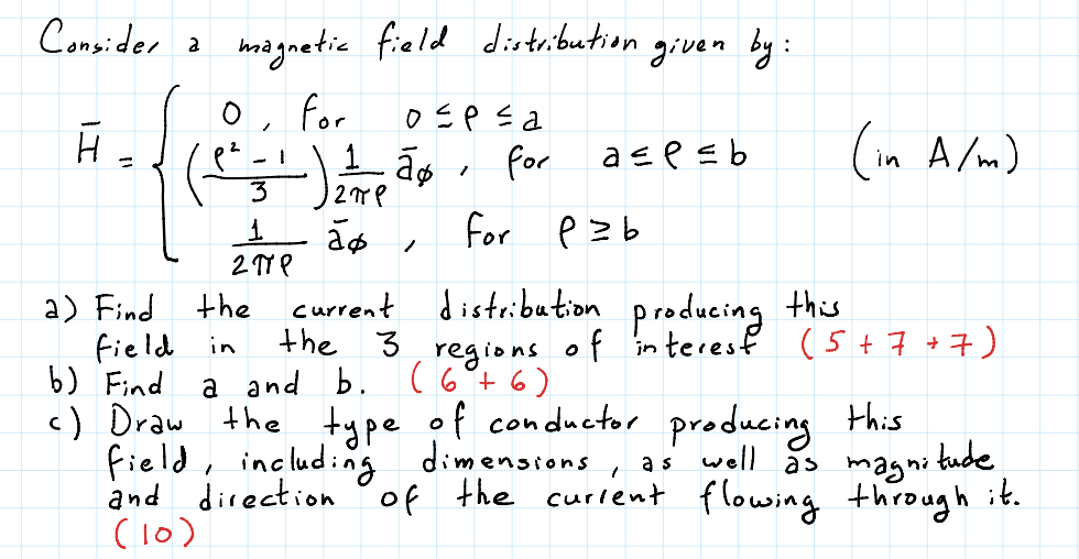 Il ع 3 Consider A Magnetic Field Distribution Chegg Com