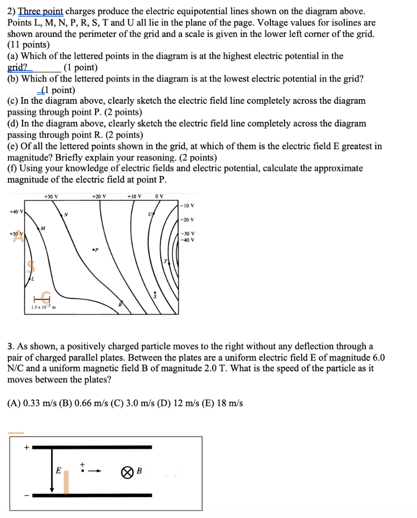 2 Three Point Charges Produce The Electric Chegg Com